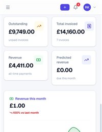 The Invoized dashboard on a phone